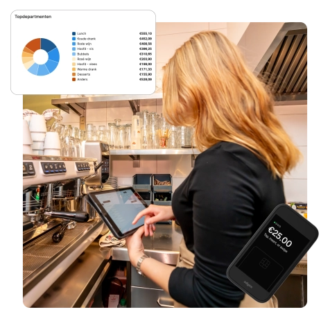 Einblicke in Verkäufe und Zahlungen